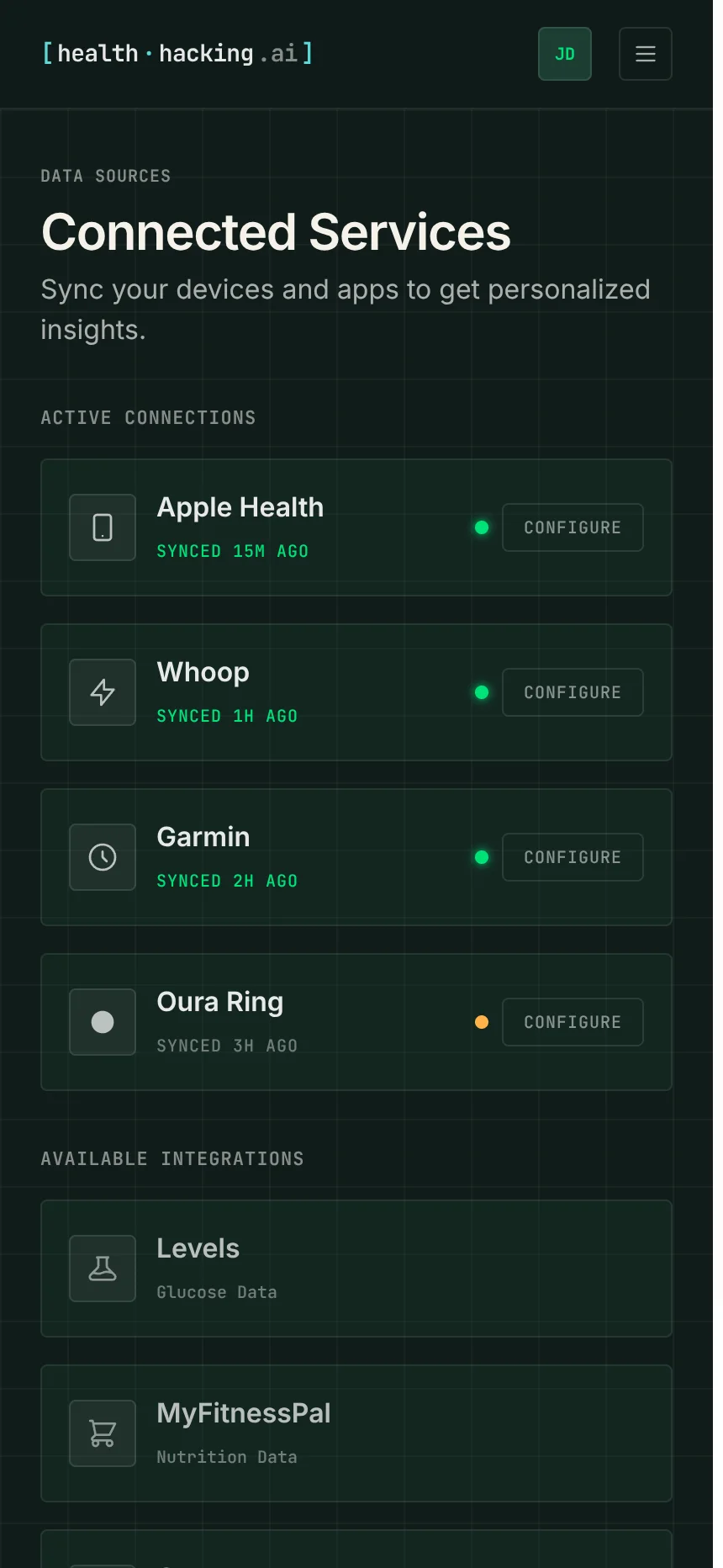 Connected health services and wearable data overview